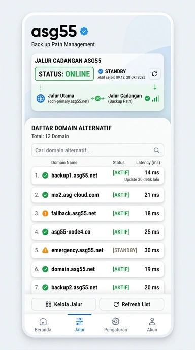 Tampilan link alternatif asg55